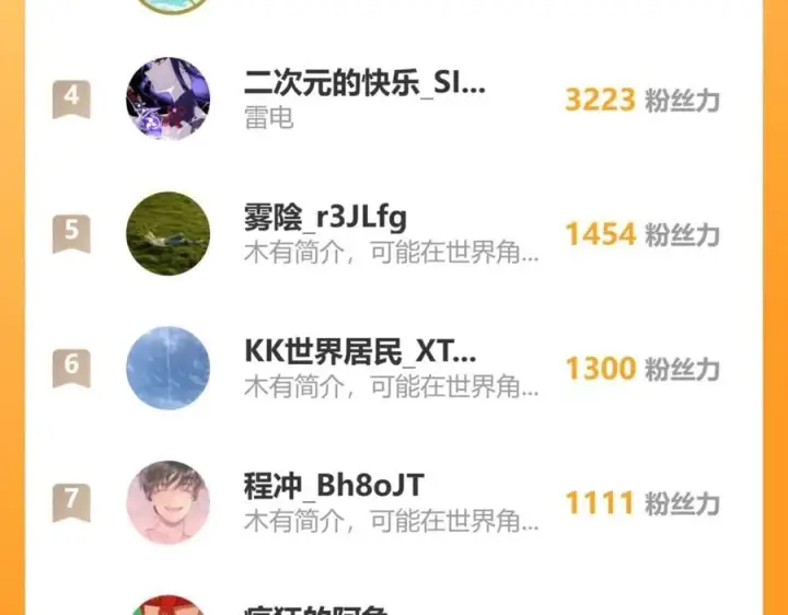 《全民末日：我，病毒君王》第29话 师父，对不起图159