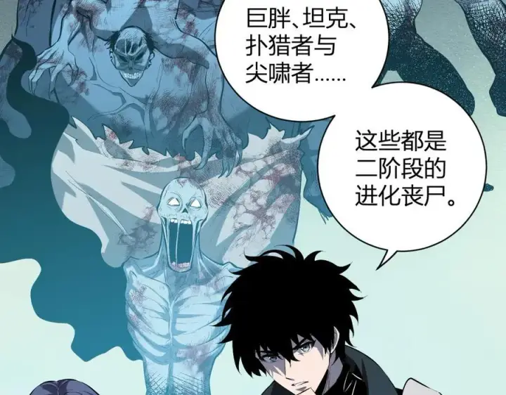 《全民末日：我，病毒君王》第34话 高阶丧尸聚集地图67