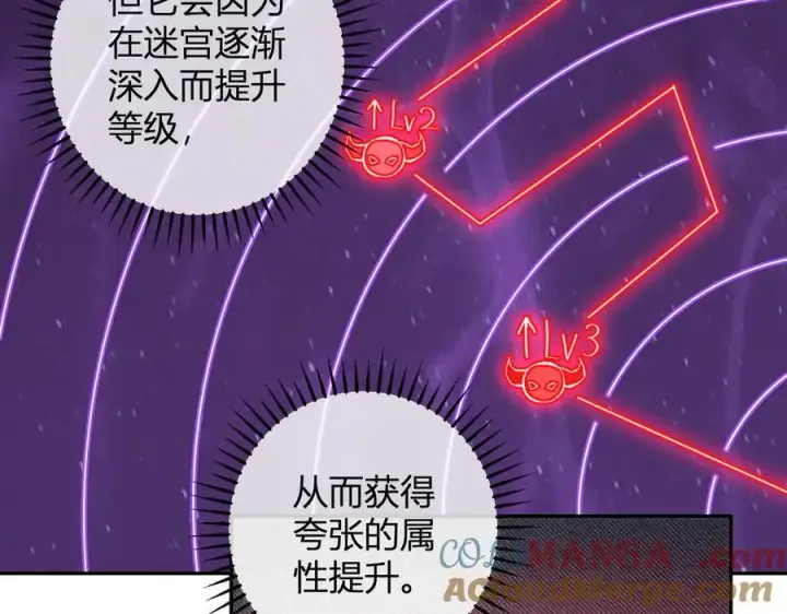 《全民末日：我，病毒君王》第56话 迷宫中隐藏的机会图117