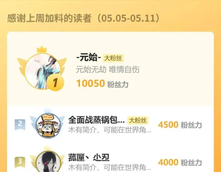 《全民末日：我，病毒君王》第65话 转职！双职业！图130