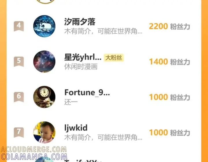 《全民末日：我，病毒君王》第74话 回归白帝城，陈白的放松时间图129