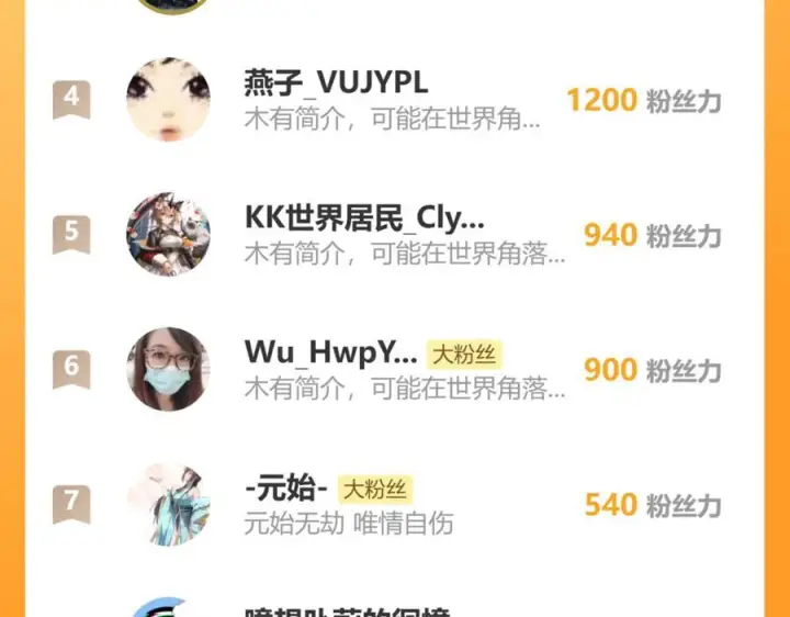 《全民末日：我，病毒君王》第75话 聊天群扬名，深渊改造计划图134