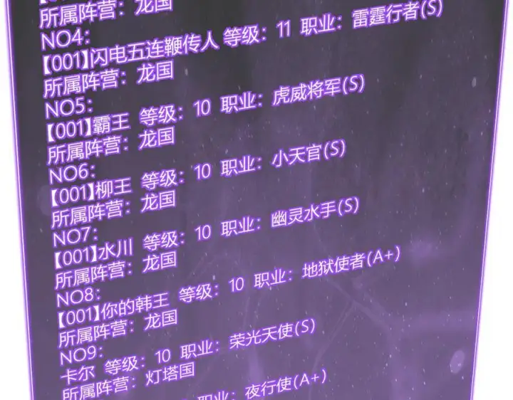 《全民末日：我，病毒君王》第75话 聊天群扬名，深渊改造计划图43