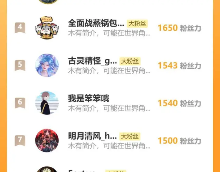 《全民末日：我，病毒君王》第77话 死亡谣言图131