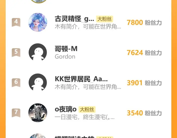 《全民末日：我，病毒君王》第78话  蜀山锁妖塔！图138