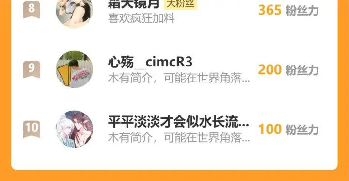 《全民末日：我，病毒君王》第84话 与深渊神明们的合作图138