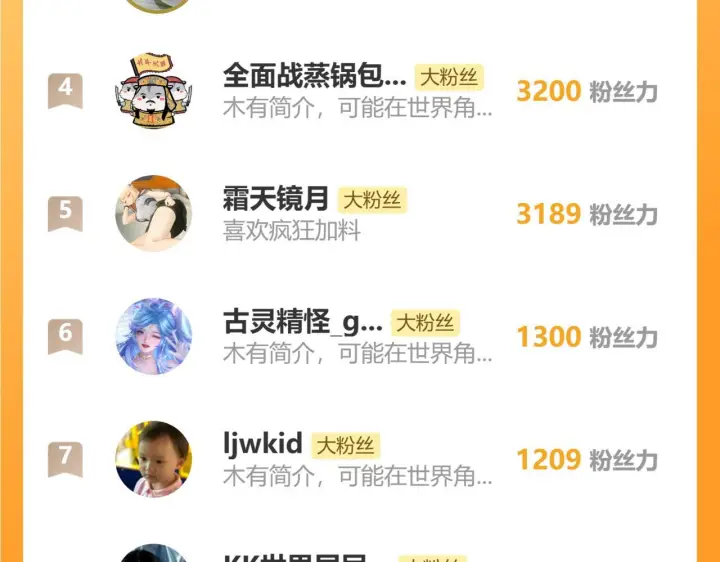 《全民末日：我，病毒君王》第85话 开始融合！SSS级血脉！图132