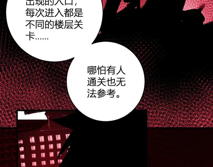 《全民末日：我，病毒君王》第89话 特殊副本与地狱秘境！总部与黑楼图120