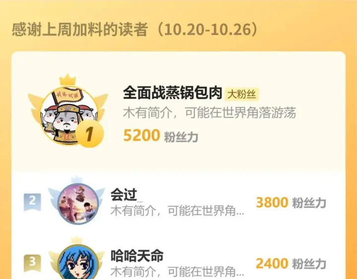 《全民末日：我，病毒君王》第89话 特殊副本与地狱秘境！总部与黑楼图135