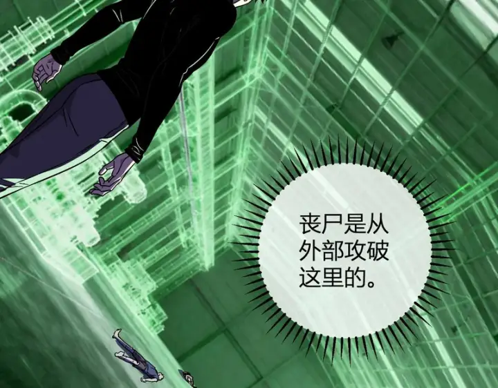 《全民末日：我，病毒君王》第89话 特殊副本与地狱秘境！总部与黑楼图24