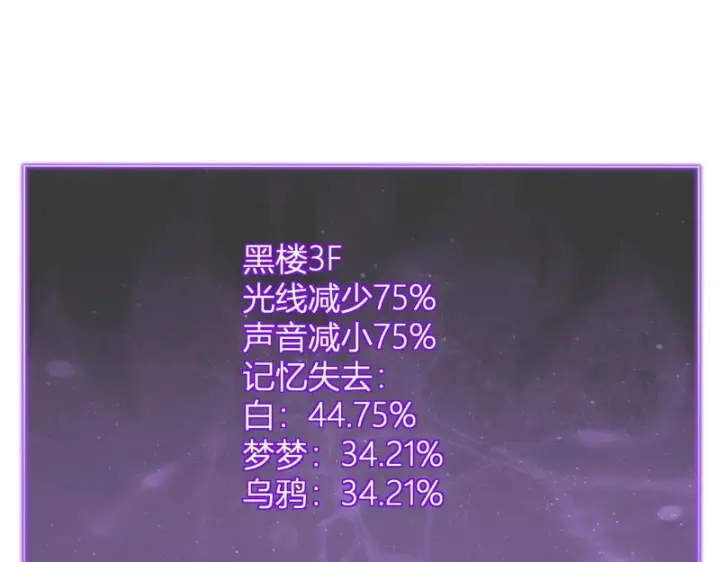 《全民末日：我，病毒君王》第93话 黑雾与记忆，二层通关！图129