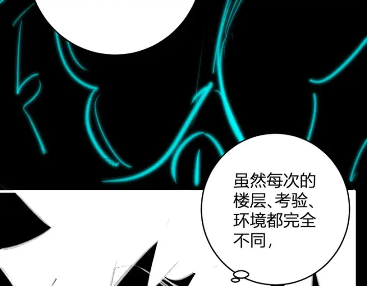 《全民末日：我，病毒君王》第94话 通关黑楼！再见赫尔萝丝！图69