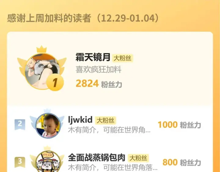 《全民末日：我，病毒君王》第99话 ‘分赃大会’与小记者图136