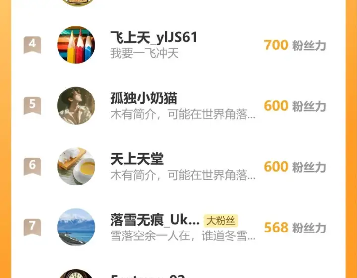 《全民末日：我，病毒君王》第99话 ‘分赃大会’与小记者图137