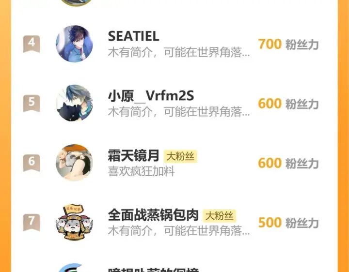 《全民末日：我，病毒君王》第100话 生产线创建！小记者的广告图139