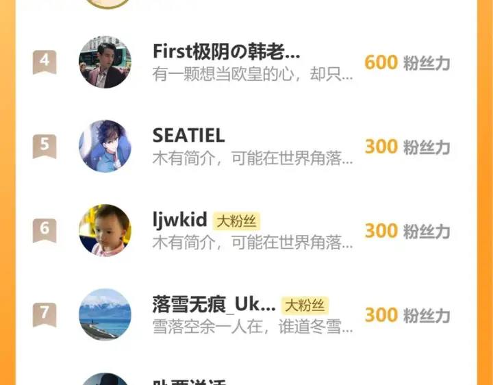 《全民末日：我，病毒君王》第101话 最受关注的直播！图131