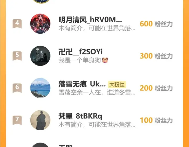 《全民末日：我，病毒君王》第103话 食材道具！世界融合！图126