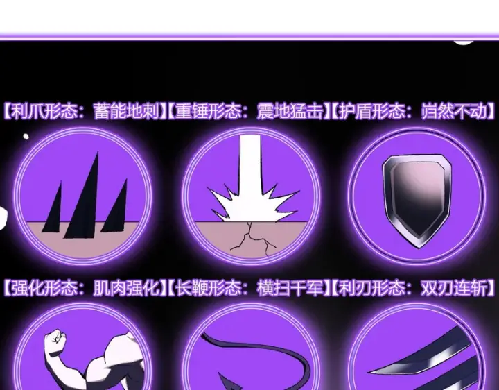 《全民末日：我，病毒君王》第107话 升级！进入地狱图22