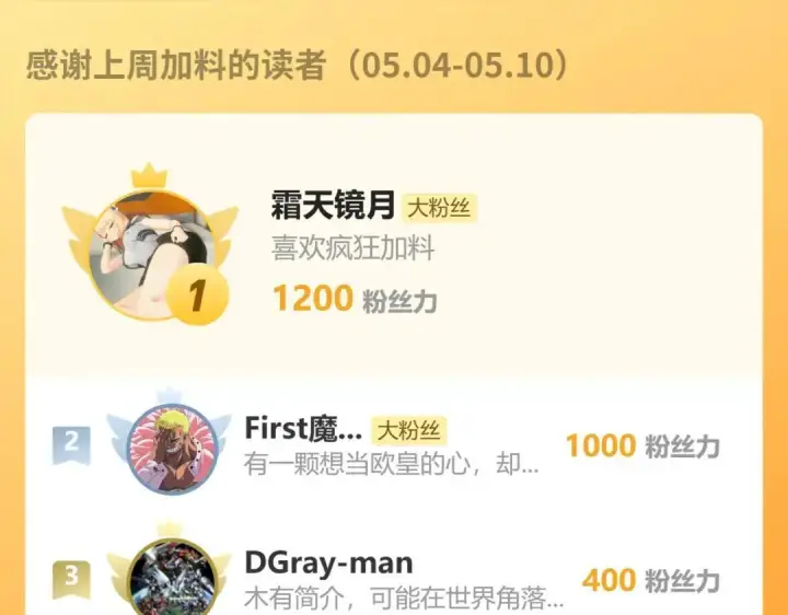 《全民末日：我，病毒君王》第117话 地狱火羽.冥炎之翼图128