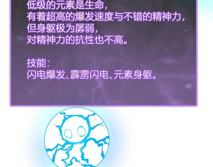 《全民末日：我，病毒君王》第122话 电气之灵，速通供电所！图67