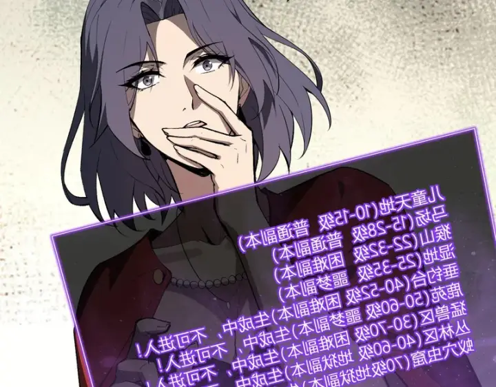 《全民末日：我，病毒君王》第123话 都亮起来吧！图81