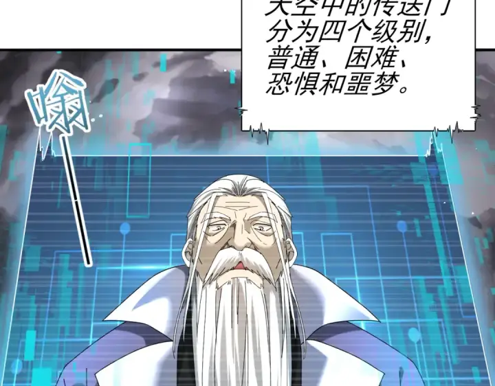 《全民转职：驭龙师是最弱职业？》第13话 大考试炼图44