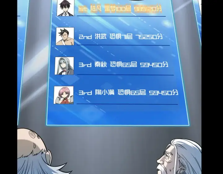 《全民转职：驭龙师是最弱职业？》第17话 大灾变图100