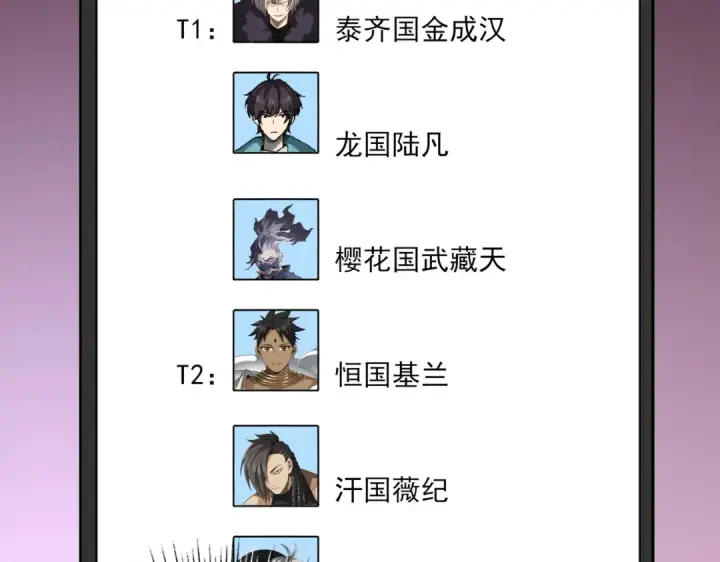 《全民转职：驭龙师是最弱职业？》第68话 T1图130