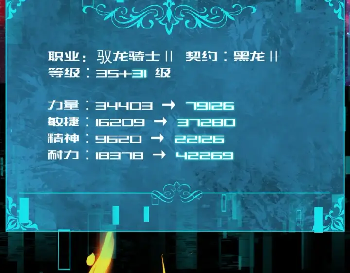 《全民转职：驭龙师是最弱职业？》第76话 末日坠落VS血刃之爪图31