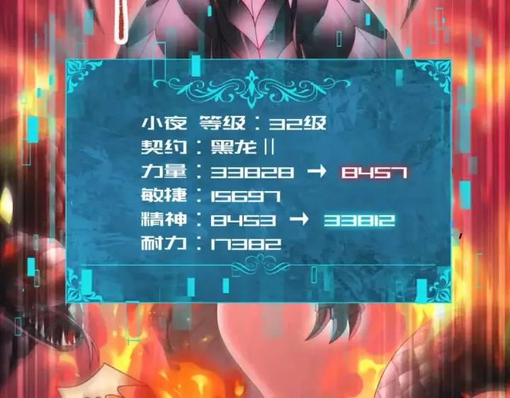 《全民转职：驭龙师是最弱职业？》第83话 雷与火的交锋图111