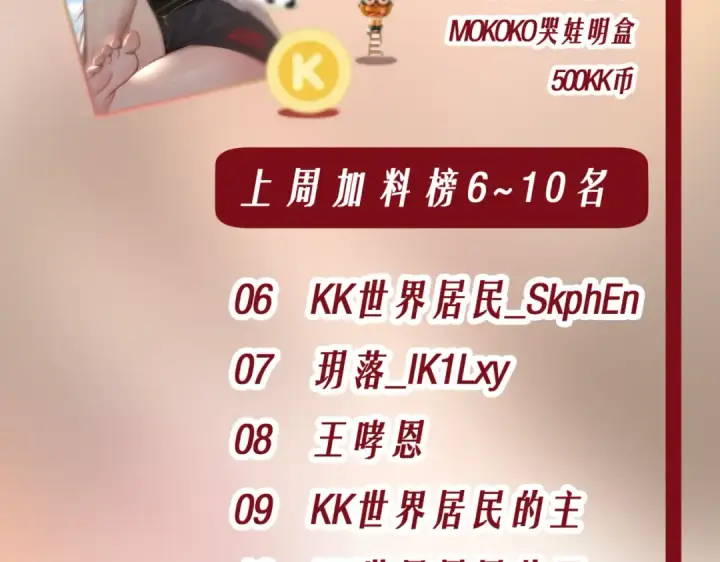 《全民转职：驭龙师是最弱职业？》第103话 护国五雄图135