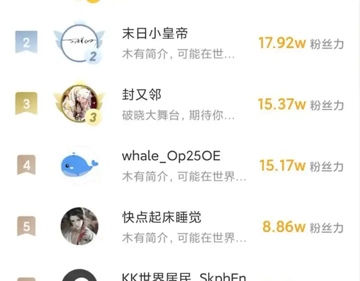 《全民转职：驭龙师是最弱职业？》第103话 护国五雄图137