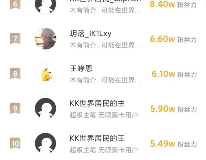 《全民转职：驭龙师是最弱职业？》第103话 护国五雄图138