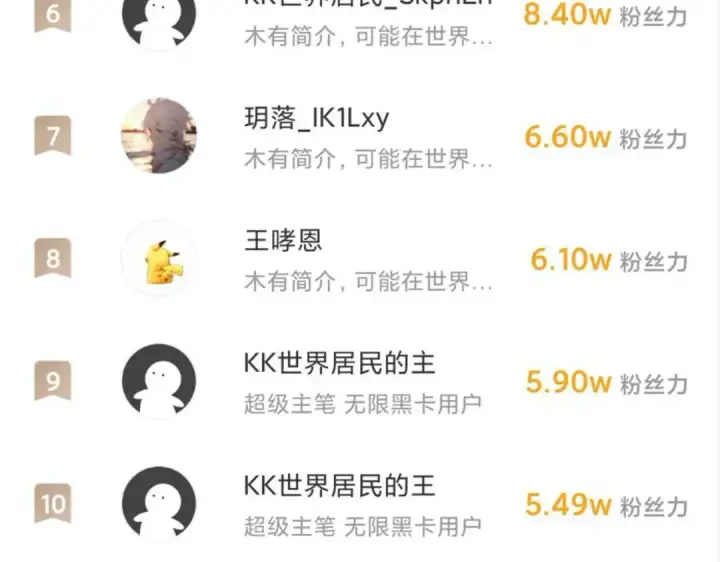 《全民转职：驭龙师是最弱职业？》第104话 金龙王图157