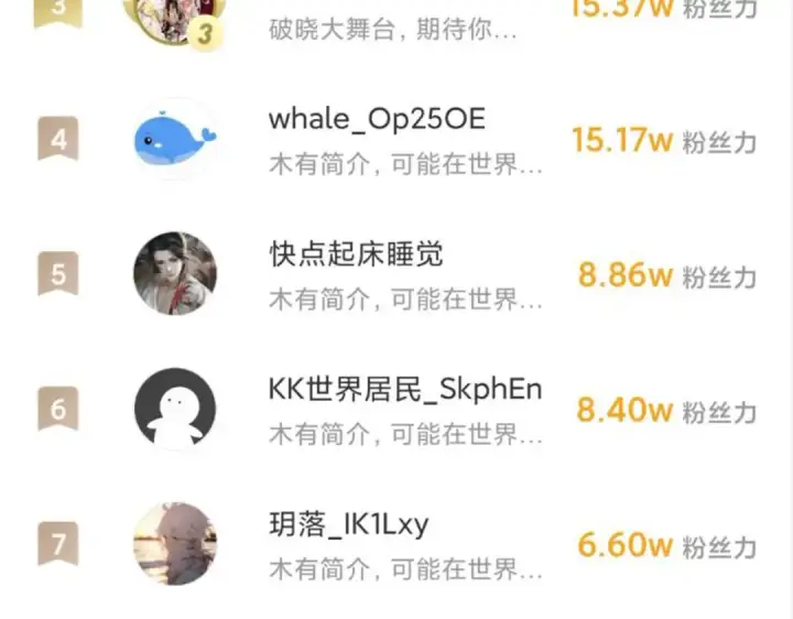 《全民转职：驭龙师是最弱职业？》第105话 守株待兔图122
