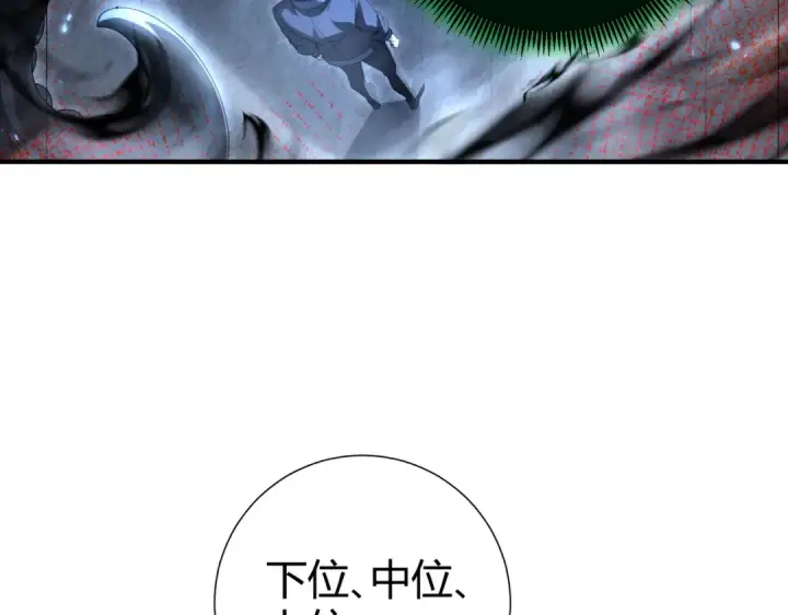 《全民转职：驭龙师是最弱职业？》第245话 末世与神王图65