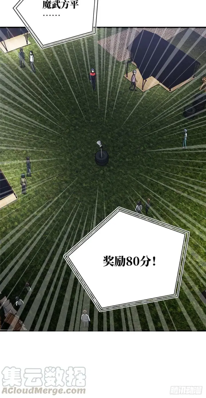 《全球高武》97 轻轻松松图55