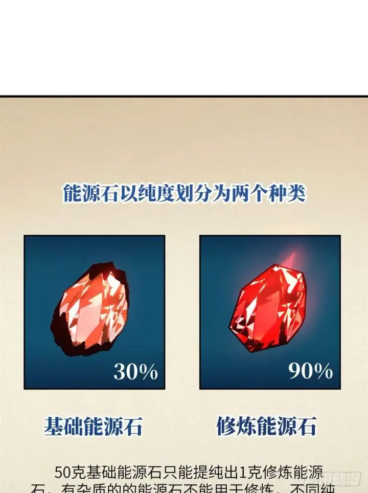 《全球高武》111 地窟常识课图36