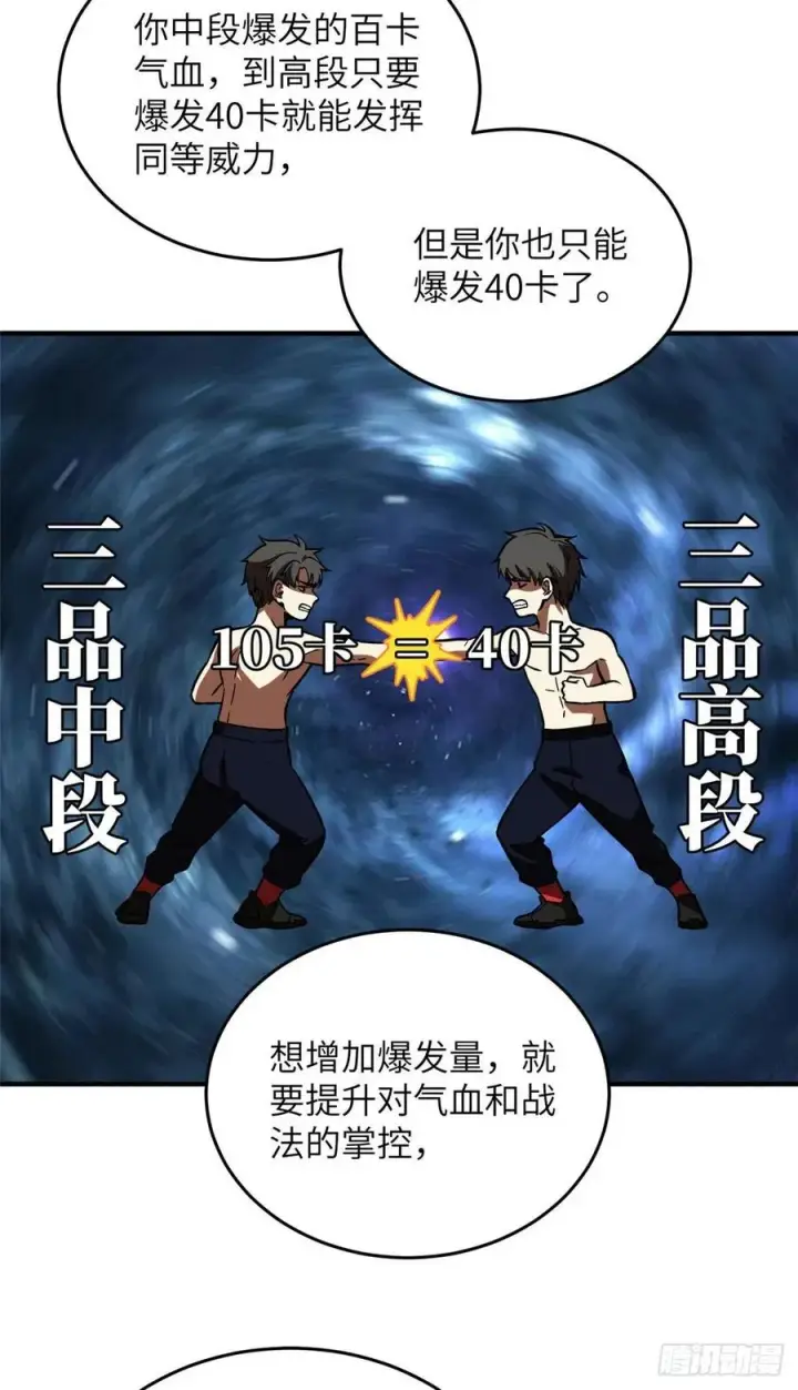 《全球高武》117 三品高段图35