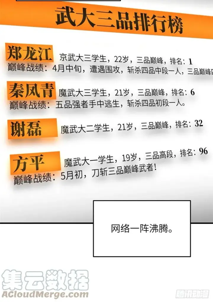 《全球高武》119 血箭术图31