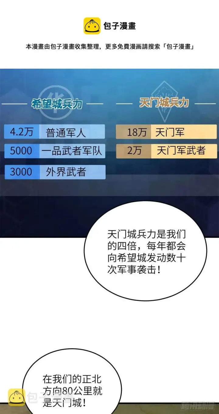 《全球高武》124 希望城图29