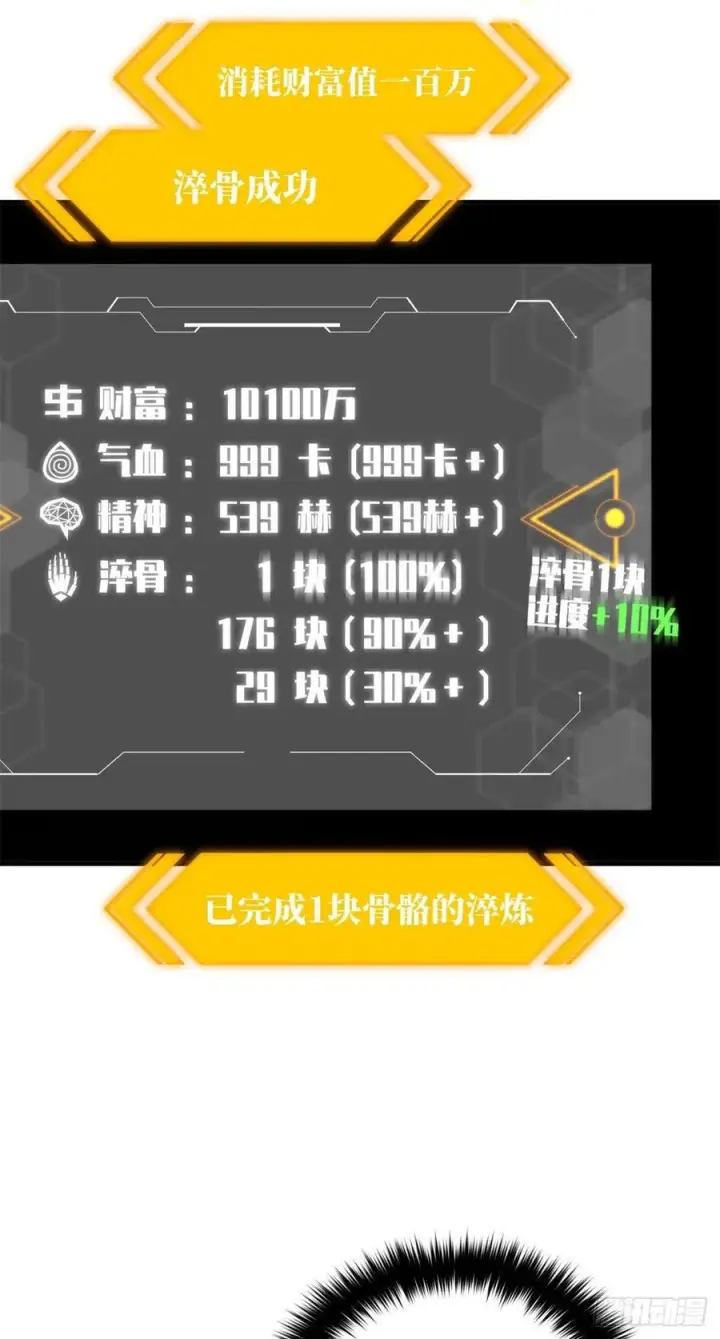 《全球高武》136 升级图10