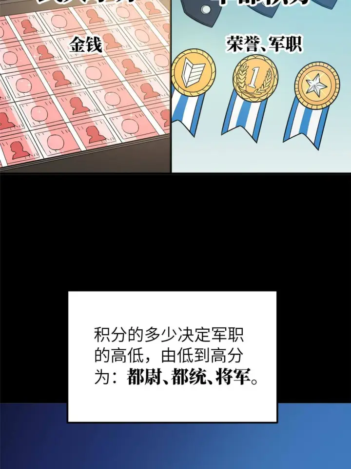 《全球高武》148 备战图2