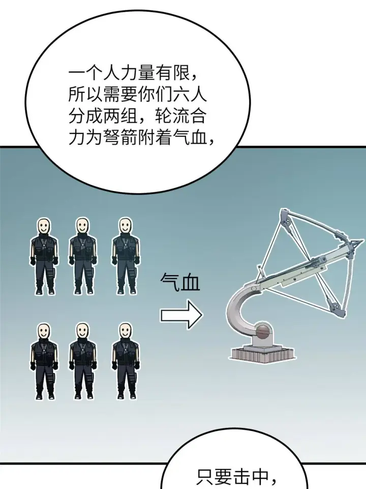 《全球高武》148 备战图44