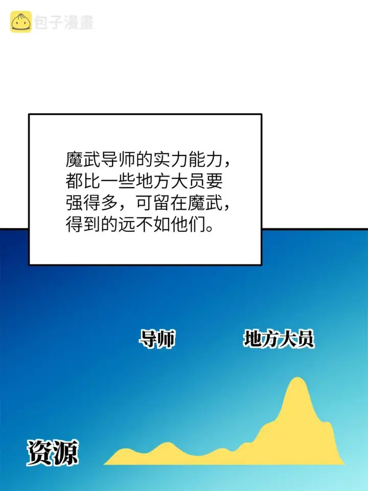 《全球高武》152 梦图45