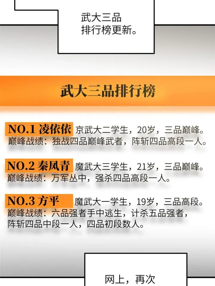 《全球高武》153 无敌之势图53