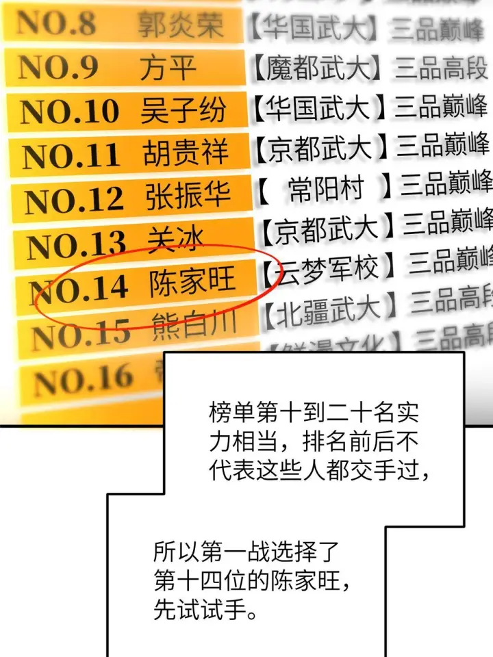 《全球高武》155 云梦军校图3
