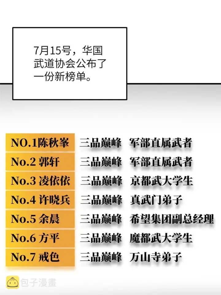 《全球高武》160 自信图57
