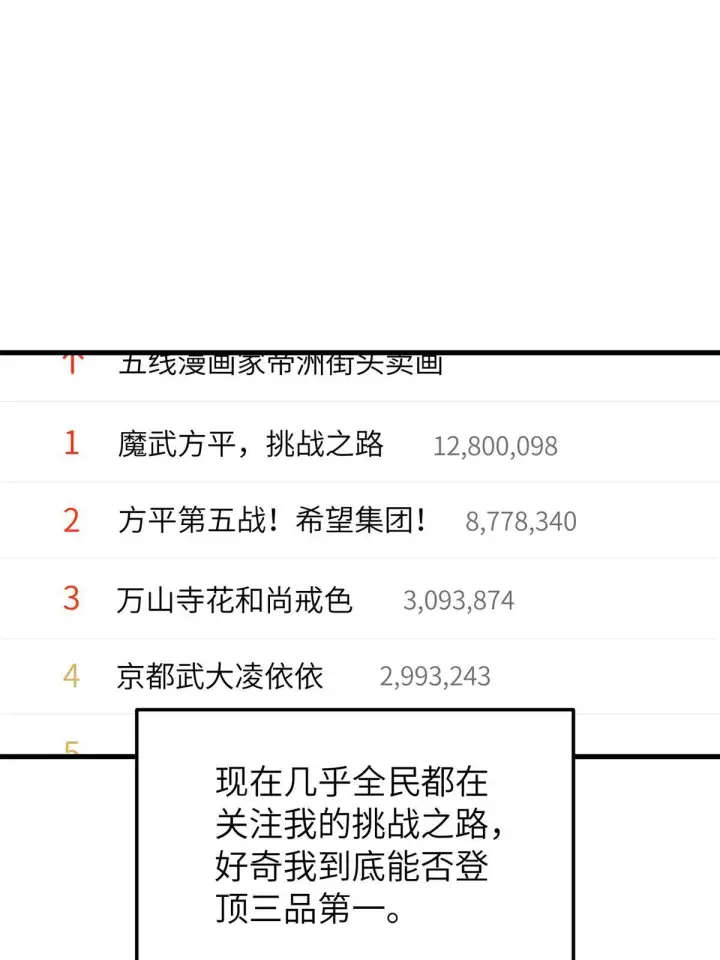 《全球高武》161 名利双收图44
