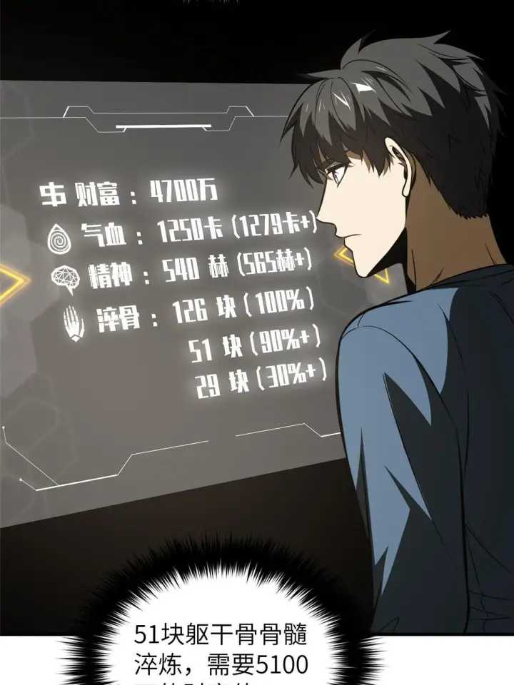 《全球高武》162 小年轻图50